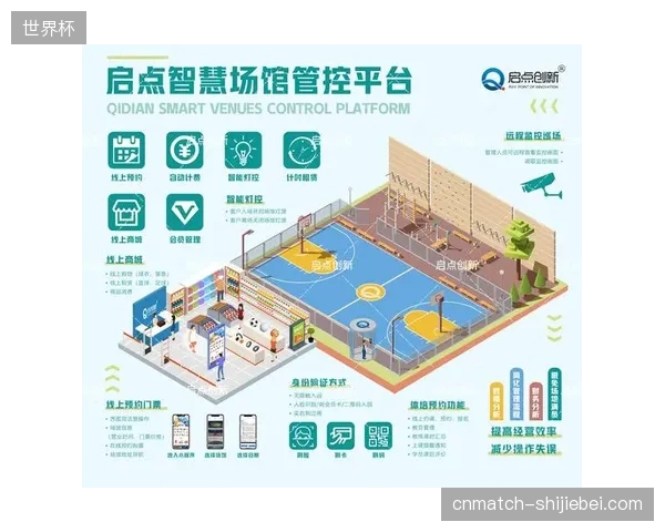 赛事票务运营策略正从单一进场检票转向空间化照明指引协同